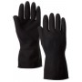 Rubber Gloves